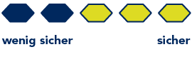 1970-1984-Sicherheitssymbole.png