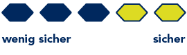 1984-2007-Sicherheitssymbole.png